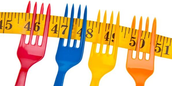 centímetro em garfos simboliza a perda de peso na dieta Dukan