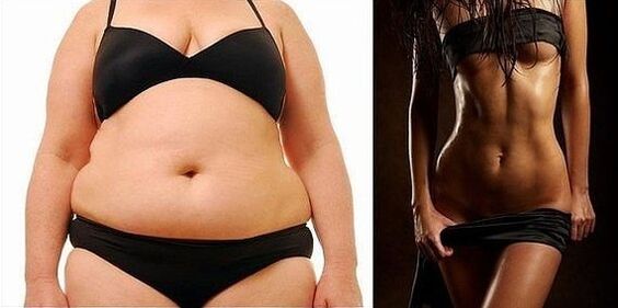 uma figura gorda e esbelta como motivação para perder peso