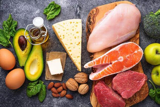A dieta de uma dieta pobre em carboidratos consiste em produtos contendo proteínas animais e vegetais com gorduras. 